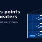 Access points vs repeaters: wired access points on every floor giving one Wi-Fi network across a villa